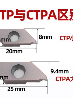 数控车床走心机切刀刀片切槽切断刀粒排刀螺纹后扫CTP/CTPA螺纹