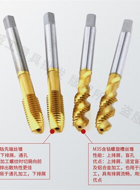 机用丝锥含钴镀钛螺旋先端丝锥机攻不锈钢专用 丝攻4mm6mm8mm