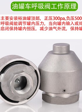 铝合金阻火器透气帽加油站油罐车油库量油孔通放气防火阀呼吸阀门