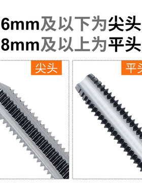 日本富士htd手用丝锥进口手用套装丝攻螺纹手动丝锥1/4 3/16英制