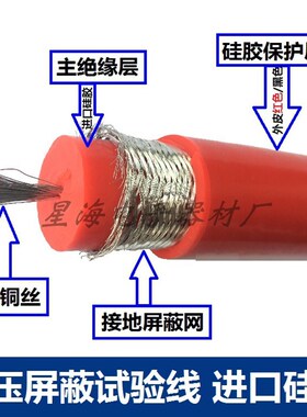 GYXZV高压屏蔽线10/20KV50KV60KV100KV交流AC/DC直流高压试验电缆