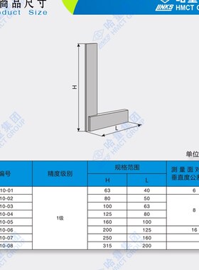 哈尔滨量具宽座直角尺315高精度工业级配件平口加厚不锈钢L型