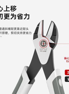 福冈斜口钳6寸电工专用剪线钳偏口钳子斜嘴钳7寸可剪钢丝剪钳工具