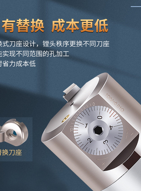 锐利CBH微调精镗头CNC加工中心高精度镗刀刀具20-36 25-47 53-95