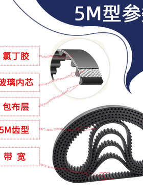 橡胶同步带400-5M80齿同步皮带传动带工业传送带齿形带配5m同步轮