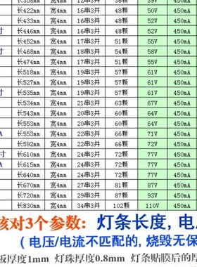 32/37/39/40/42/46/50/52/55/58寸组装杂牌液晶电视LED铝基板灯条