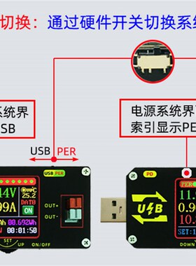 USB彩屏充电测试仪 数控升降压电源 PD检测诱骗 Type-C电压电流表