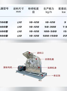 304不锈钢齿爪粉碎机 白糖 五谷杂粮 调料 食品 材饲料磨粉机
