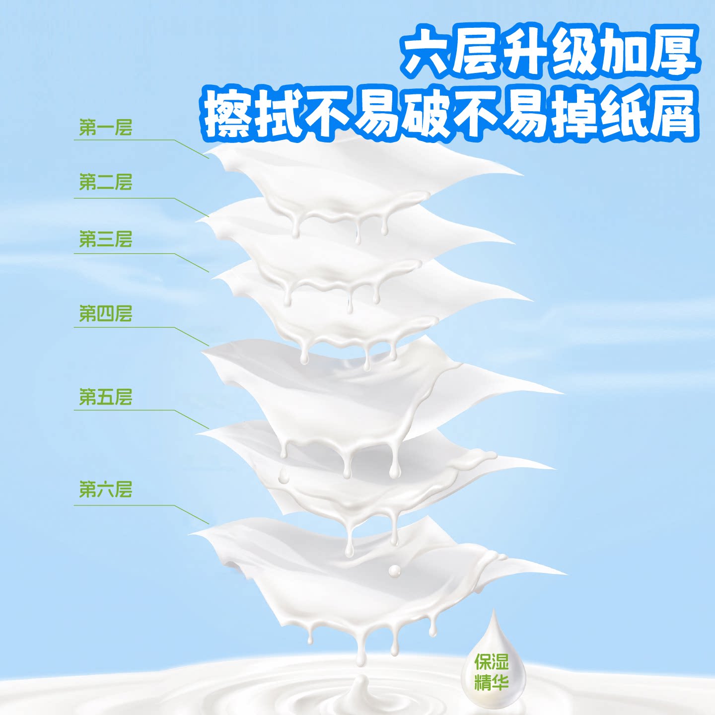 森纸纪保湿乳霜纸20抽*13包