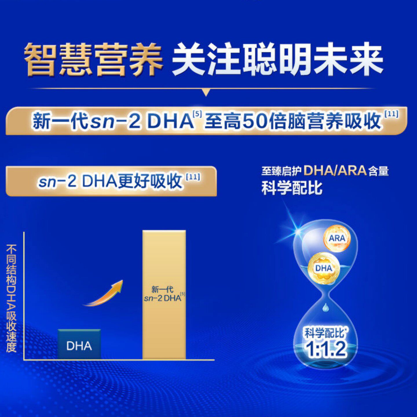【0元试喝】至臻启护a2奶源1/2/3段0-36个月婴幼儿牛乳粉170g罐