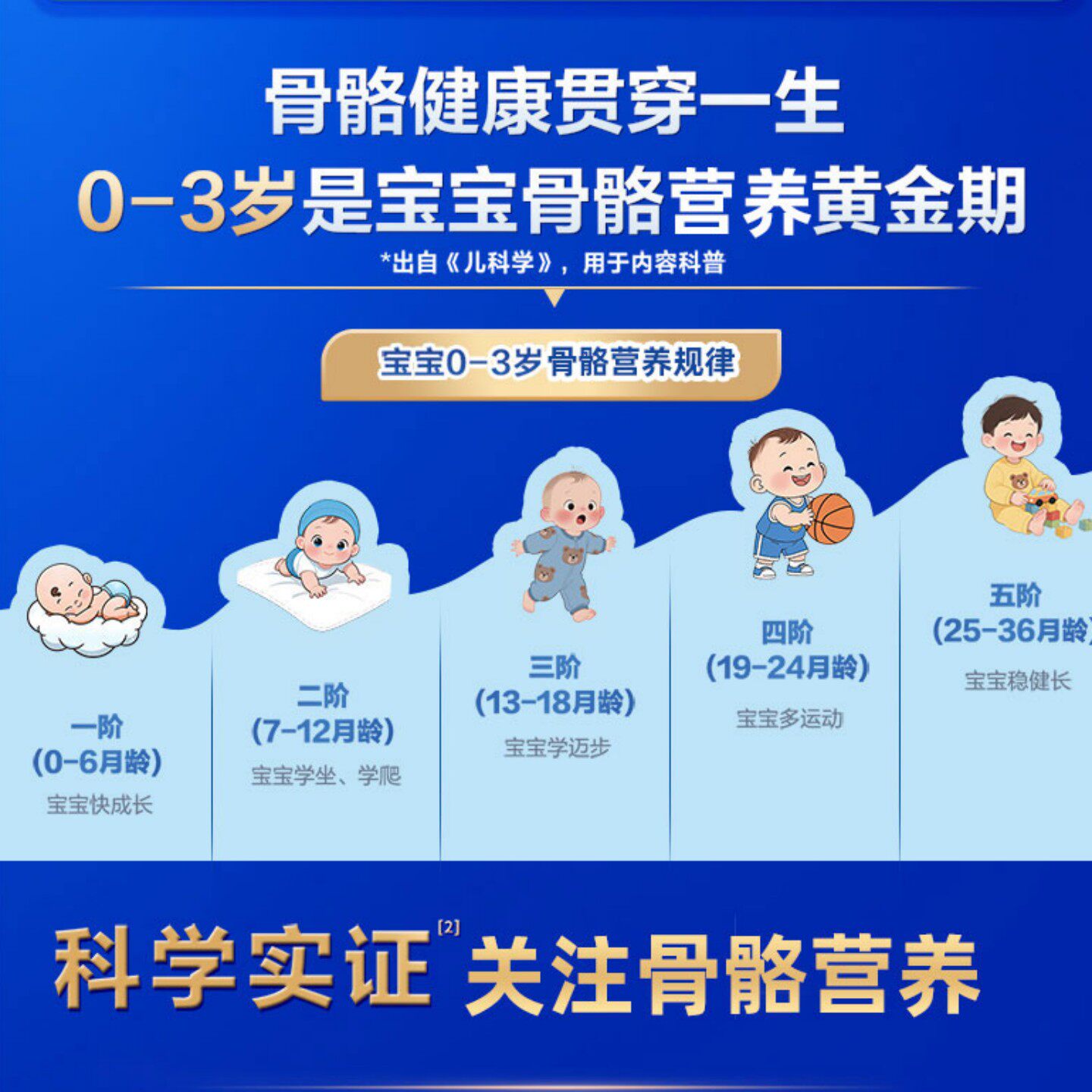 【0元试喝】至臻启护a2奶源1/2/3段0-36个月婴幼儿牛乳粉170g罐