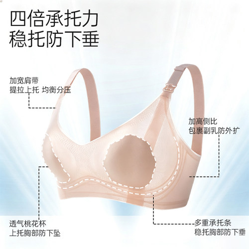 柔我ROVO哺乳内衣夏季薄款透气防下垂收副乳孕妇产后喂奶文胸罩 - 图1
