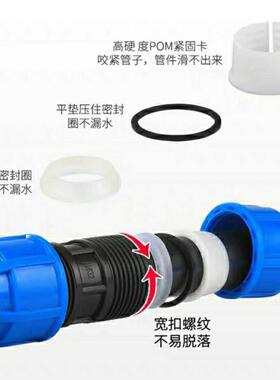 pe管件水管三通接头活接头自来水管三头通塑料配件6分1寸4分
