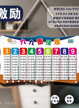 二年级九九乘法表99乘法口诀挂牌小学数学二年级背诵神器房间装饰