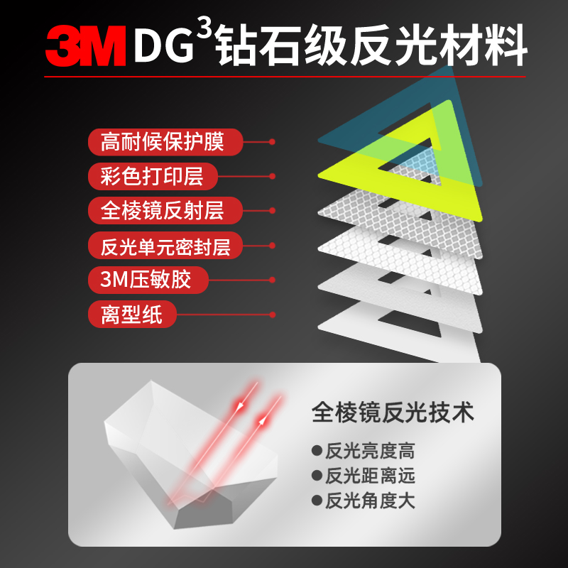 3M电动车摩托车头盔反光贴柔软贴纸镂空三角形个性防水耐晒警示贴 - 图0