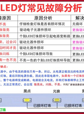 LED单色/三色驱动器 吸顶灯镇流器变压器三段双色变光整流器电源