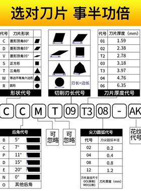 数控车床镗刀片不锈钢外圆内孔刀粒ccmt09t304开槽镗孔菱形镗刀片