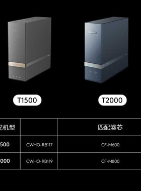 COLMO科慕净水器CWHO-RB117/RCRB119净热一体机EIF滤芯T1500/2000