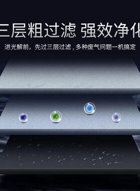 等离子立式光氧活性炭一体机工业废气处理环保异味吸附箱处理设备