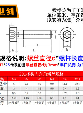 M3M4M5M6M8M10 201圆柱头内六角螺丝六角螺母圆柱体螺钉二套装