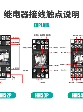 中间继电器220v交流24v小型电磁底座12v大功率hh52p电流8脚hh54p