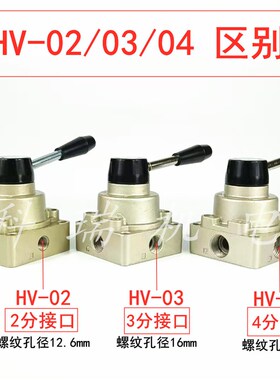 宁波全盛手转阀手动开关手动换向阀HV-02 HV-03 HV-04三位四通阀