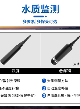 水质浊度传感器探头电极在线污泥浓度计悬浮物污水分析浑浊度仪