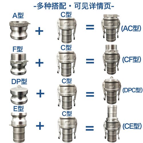 不锈钢快接水带软管水泵快接2寸3寸CF型阴阳端插管扳把式快速接头 - 图0