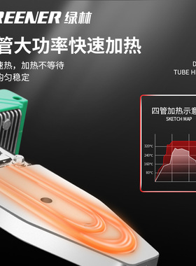 绿林热熔器PPR水管热熔机数显焊机家用模头对接器水电工程热熔机