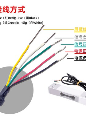 高精度平行梁称重传感器平台电子秤压力重力感应器压力重量模块