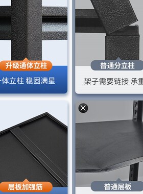 钢制家用货架置物架多层仓储杂物间地下室超市快递展示架阳台架子