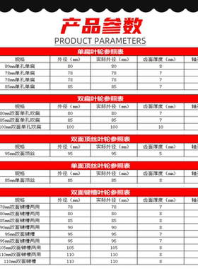 水泵铜叶轮家用自吸泵叶轮增压泵自动泵管道泵铸铜水叶旋涡泵配件