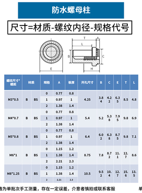 防水压铆螺母bs不锈钢盲孔压铆螺母柱密封螺柱bs-M3M4M5M6M8