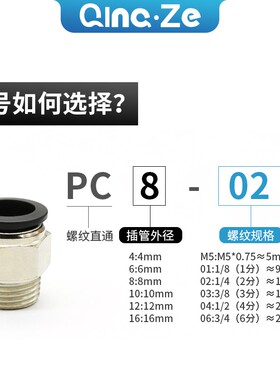气动元件气管接头带螺纹快速接头配件大全8mm快插快接直通PC6-02