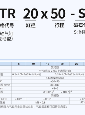 小型气动双轴双杆气缸TR6/10/16/20/25/32X15X30X35X40X50X75100S
