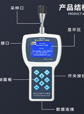 西瓦卡Y09-3016手持激光尘埃粒子计数器悬浮无尘车间洁净度检测仪