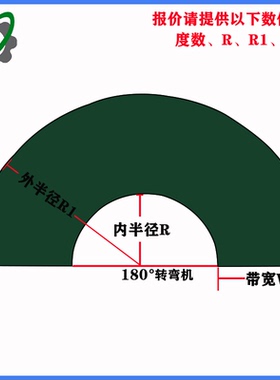 180度90度刀口转弯机食品皮带滚筒环形物流导轮转弯机皮带输送带