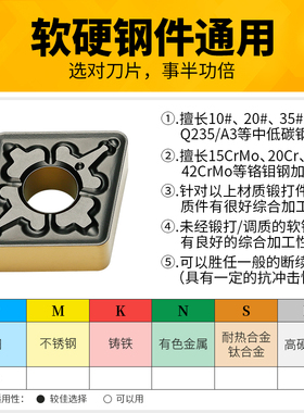 菱形数控刀片CNMG120404 120408 12-TM钢件BH9125S通用替代T9125