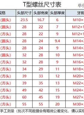 T型螺丝8.8级螺栓螺母螺帽M12M14M16M18M20M24T型螺杆冲铣牀压板
