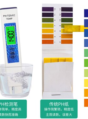 透明塑料盒装蓝色四合一水质检测笔 温度酸碱电导率TDS值检测工具