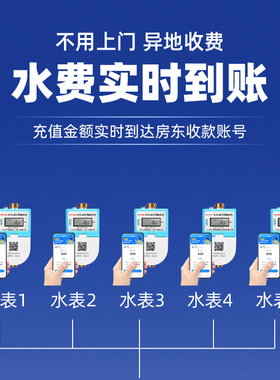 人民上电智能水表预付费手机扫码蓝牙远程4G单相插卡水表出租公寓