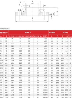 304不锈钢对焊法兰WN不锈钢高颈法兰316LHG20952化工部对焊法兰50