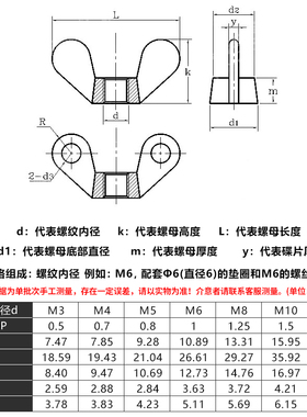 尼龙蝶形螺母黑白色塑料手拧蝶型螺帽蝴蝶螺丝帽M3M4M5M6M8M10M12