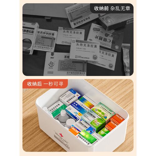 药箱家庭装药物药品收纳盒学生宿舍药包医疗箱家用大号急救医药箱 - 图1
