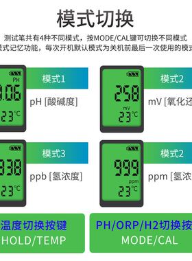 测氢笔PH值氢气浓度仪负离子电位分子水质orp检测仪富氢水测试笔