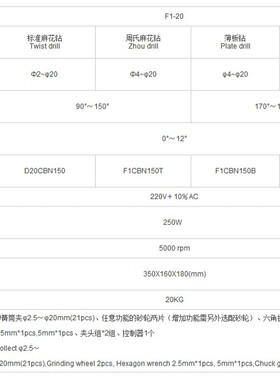 利优便携式钻头研磨机钻头机快速修磨麻花台阶钻薄板钻头F1-20型