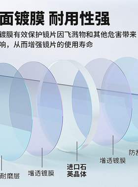 激光石英保护片37双面镀膜窗口片30x5镜片光纤金属焊接切割机配件