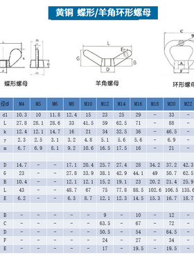 黄铜蝶形螺母元宝羊角手拧吊环螺母螺帽m3m4m5m6m8m10m16m20L