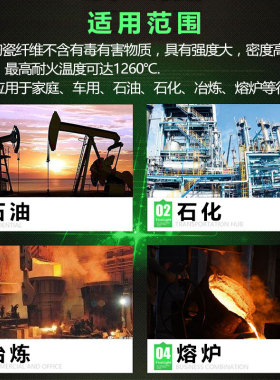 灭火毯消防认证陶瓷纤维石油石化工厂加油站电焊石棉被防火毯