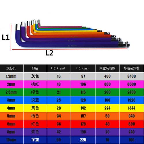 S2彩色喷塑内六角扳手单支加长球头内六角螺丝刀2.5 3 4 5 6 8mm - 图2